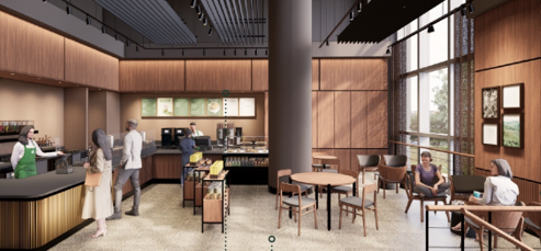 Point of Interest Featured Image